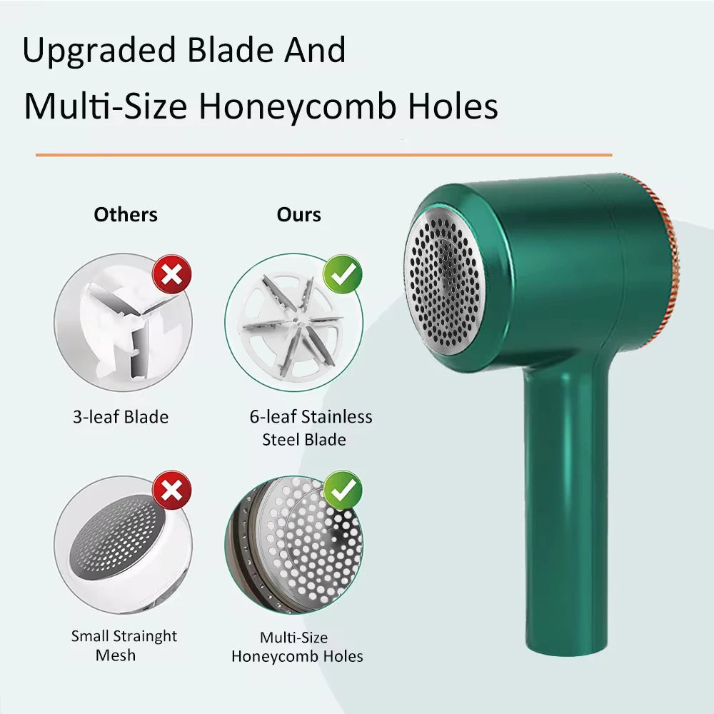 Premium Rechargeable Fabric Lint Cleaner-Restore Your clothes Instantly